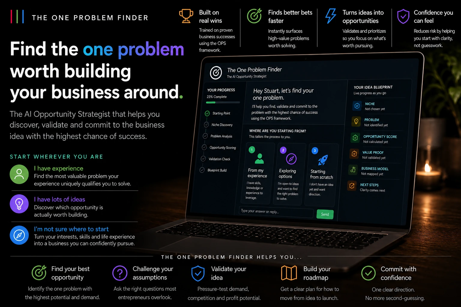 The One Problem Finder, your AI thinking partner